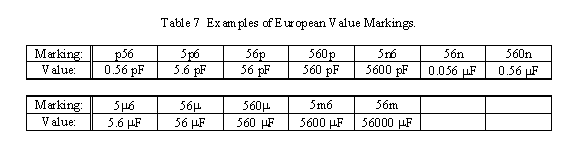 table 7